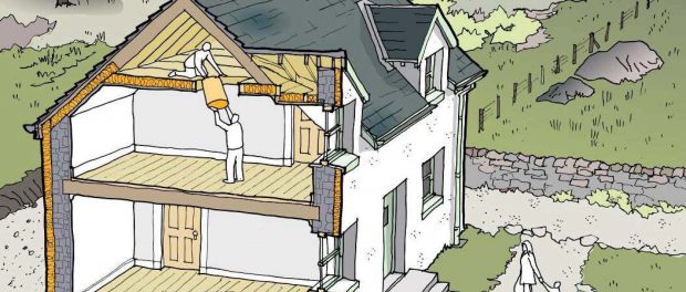 Sustainable Renovation